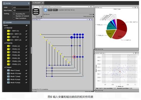  MSC CAEfatigue 2024.2